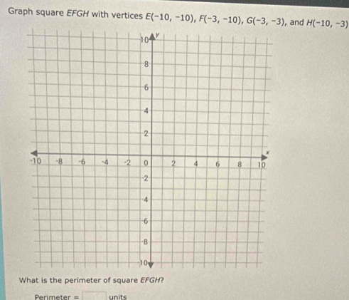 Graph square EFGH with vertices E(-10,-10), F(-3,-10), G(-3,-3) , and H(-10,-3)
What is the perimeter of square EFGH? 
Perimeter - □ units