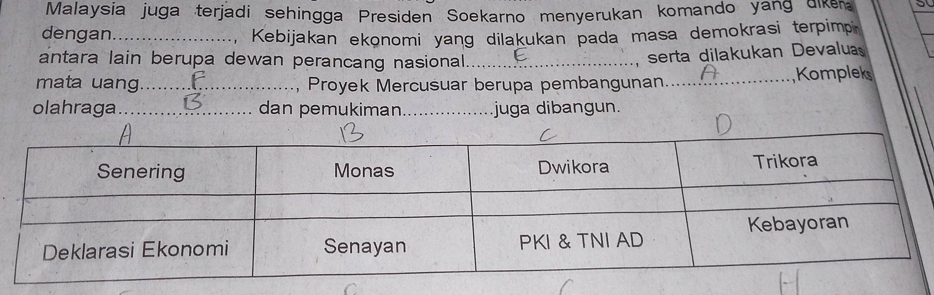 Malaysia juga terjadi sehingga Presiden Soekarno menyerukan komando yang dike 
dengan_ Kebijakan ekonomi yang dilakukan pada masa demokrasi terpimp 
antara lain berupa dewan perancang nasional ._ 
serta dilakukan Devalua 
mata uang._ Proyek Mercusuar berupa pembangunan_ 
Kompleks 
olahraga_ dan pemukiman_ juga dibangun.