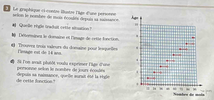 Le graphique ci-contre illustre l'âge d'une personne 
selon le nombre de mois écoulés depuis sa naissance. Âge
10
a) Quelle règle traduit cette situation? 
8 
b) Déterminez le domaine et l'image de cette fonction. 
c) Trouvez trois valeurs du domaine pour lesquelles 6
l'image est de 14 ans. 
4 
d) Si l'on avait plutôt voulu exprimer l'âge d'une 
personne selon le nombre de jours écoulés 2 
depuis sa naissance, quelle aurait été la règle a 
de cette fonction? 0
12 24 36 48 60 72 84 96
Nombre de mois