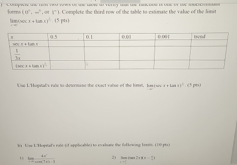 ) Complete the rrst two rows of the table to veriy that the function is one of the mdctermant
forms (0^0,∈fty^0 , or 1^-). Complete the third row of the table to estimate the value of the limit
limlimits _xto 0^+(sec x+tan x)^ 1/2  (5pts
Use L'Hopital's rule to determine the exact value of the limit, limlimits _to ∈fty (sec x+tan x)^ 1/n , .(5pts
b) Use L'Hopital's rule (if applicable) to evaluate the following limits. (10 pts)
2)
V ) limlimits _xto 0 4x^2/cos (7x)-1  limlimits _xto  π /4 (tan 2x)(x- π /4 )