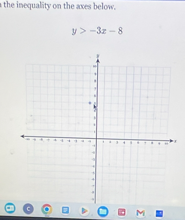 the inequality on the axes below.
y>-3x-8
x