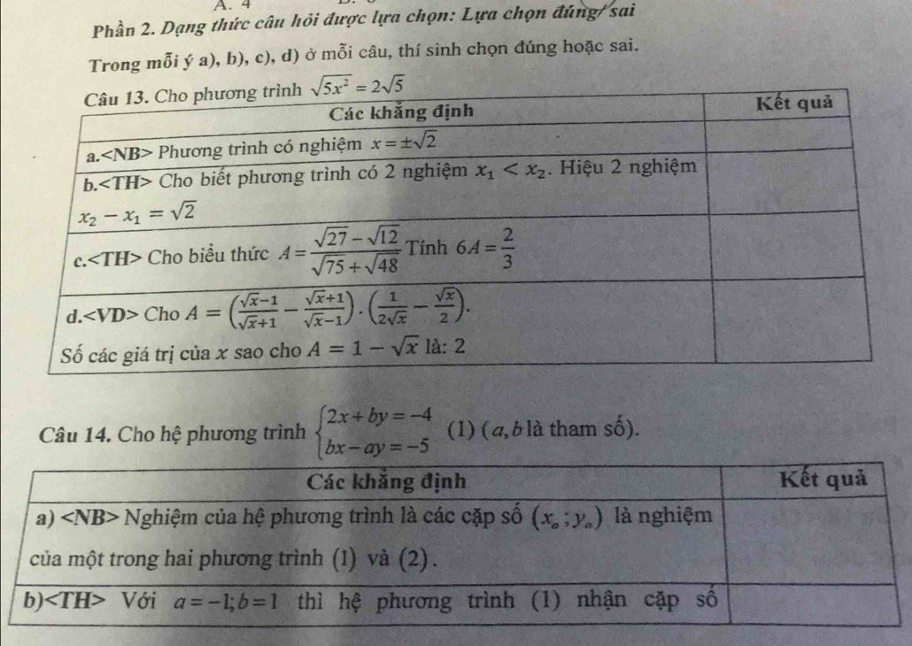 Phần 2. Dạng thức câu hỏi được lựa chọn: Lựa chọn đúng/sai
Trong mỗi ý a), b), c), d) ở mỗi câu, thí sinh chọn đúng hoặc sai.
Câu 14. Cho hệ phương trình beginarrayl 2x+by=-4 bx-ay=-5endarray. (1) ( a, b là tham số).