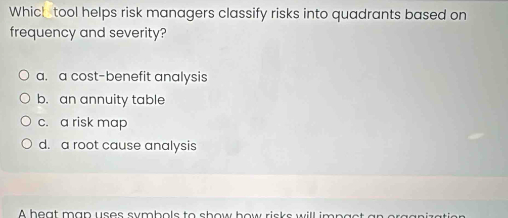 Which tool helps risk managers classify risks into quadrants based on
frequency and severity?
a. a cost-benefit analysis
b. an annuity table
c. a risk map
d. a root cause analysis
A heat map uses symbols to show how risks will impact an organization