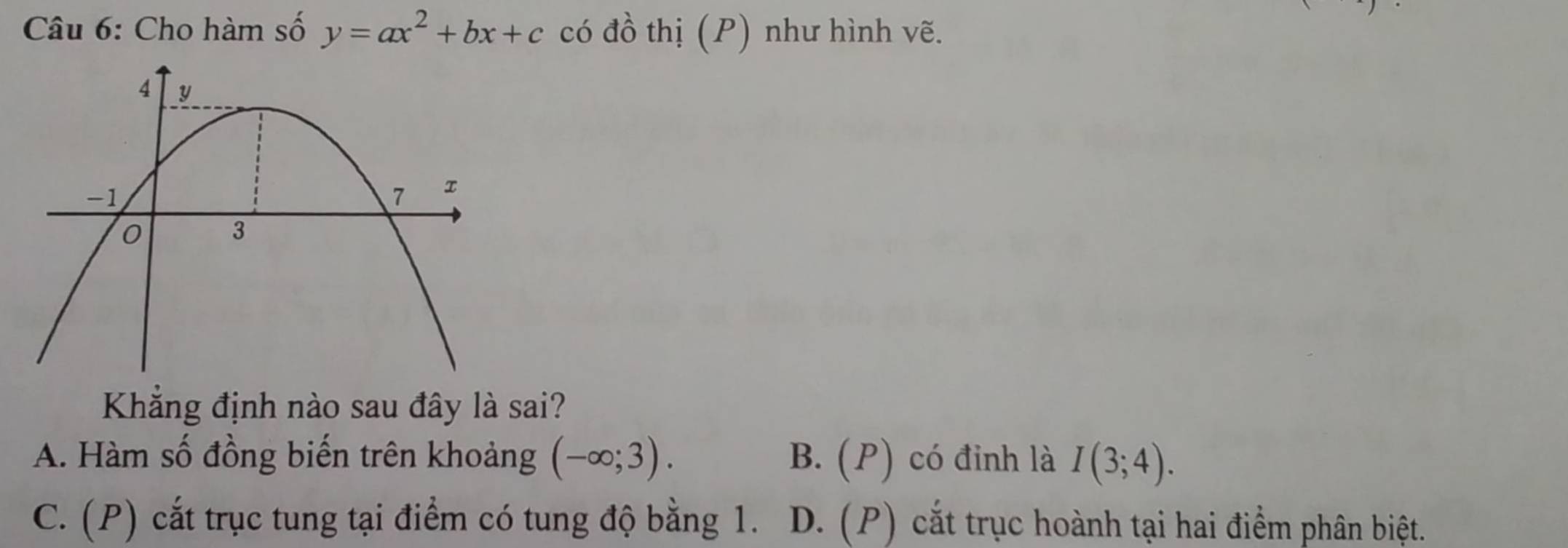 Cho hàm số y=ax^2+bx+c có đồ thị (P) như hình vẽ.
Khẳng định nào sau đây là sai?
A. Hàm số đồng biến trên khoảng (-∈fty ;3). B. (P) có đỉnh là I(3;4).
C. (P) cắt trục tung tại điểm có tung độ bằng 1. D. (P) cắt trục hoành tại hai điểm phân biệt.