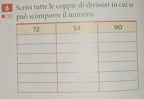 Scrivi tutte le coppie di divisori in cui si 
può scomporre il numero.