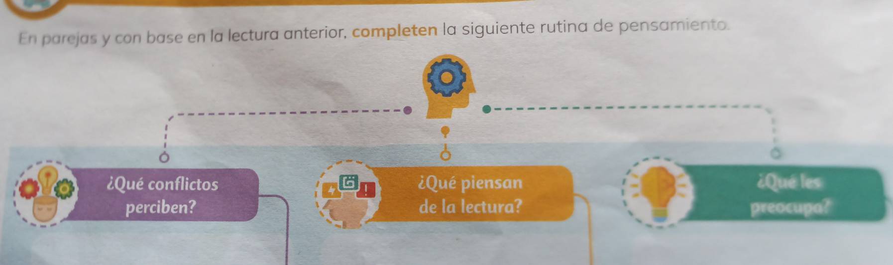 En parejas y con base en la lectura anterior, completen la siguiente rutina de pensamiento. 
¿Qué conflictos ¿Qué piensan ¿Qué les 
perciben? de la lectura? preocupa?'