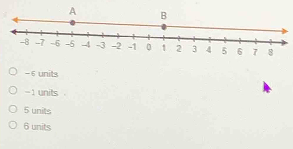 - 6 units
- 1 units .
5 units
6 units