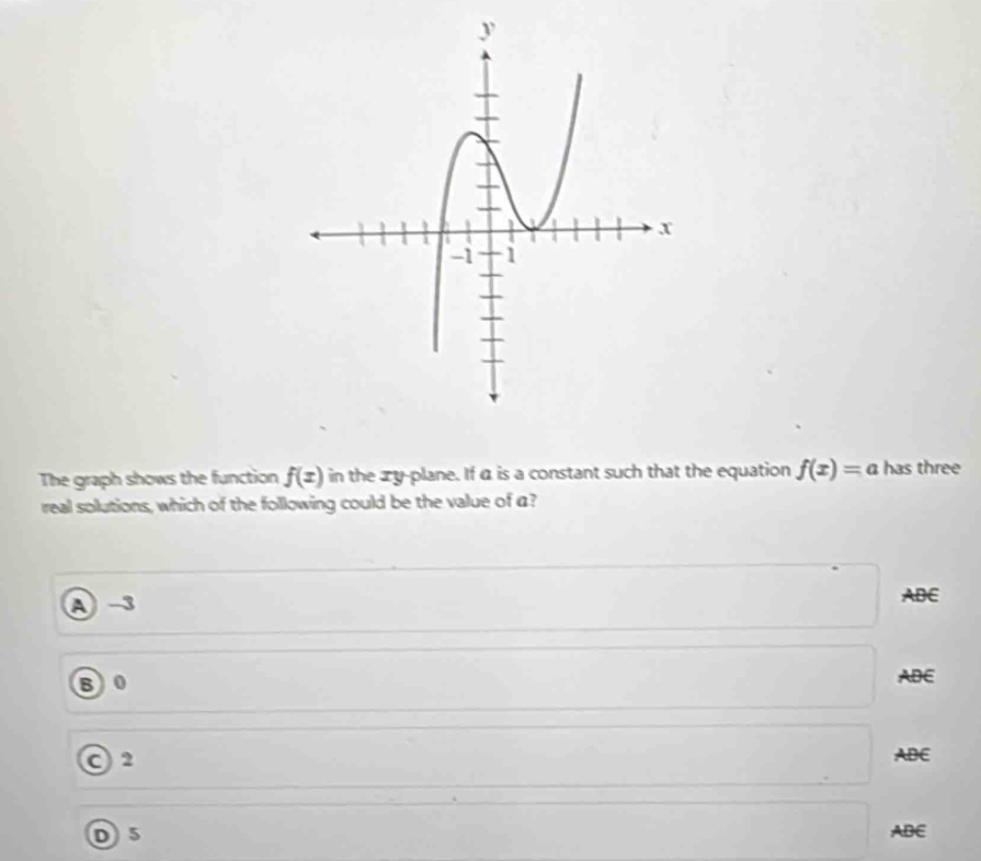 The graph shows the function f(x) in the xy -plane. If α is a constant such that the equation f(x)= a has three
real solutions, which of the following could be the value of a?
-3
ABC
B )o ADE
O 2 ABE
D5 ABE