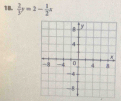  2/3 y=2- 1/2 x