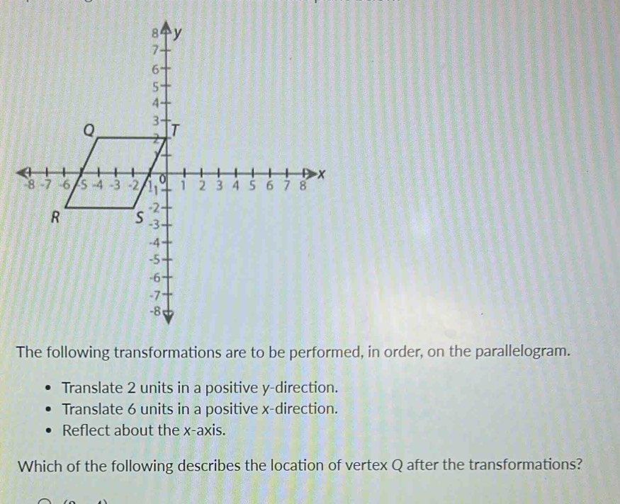 The following transformations are to be performed, in order, on the parallelogram.
Translate 2 units in a positive y -direction.
Translate 6 units in a positive x -direction.
Reflect about the x-axis.
Which of the following describes the location of vertex Q after the transformations?