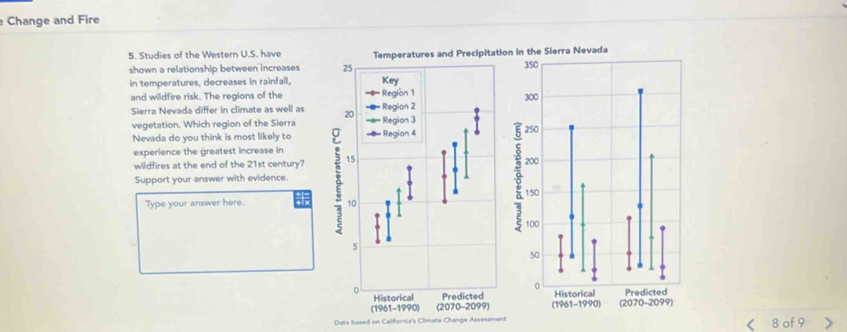 Change and Fire 
5. Studies of the Western U.S. have Temperatures and Precipitation iada 
shown a relationship between increases 2
in temperatures, decreases in rainfall, 
and wildfire risk. The regions of the 
Sierra Nevada differ in climate as well as 
vegetation. Which region of the Sierra 
Nevada do you think is most likely to 
experience the greatest increase in 
wildfires at the end of the 21st century? 
Support your answer with evidence. 
Type your answer here. 

(1961-1990) (2070-2099) (1961-1990) (2070-2099) 
Data based on California's Climate Change Assessment 
8 of