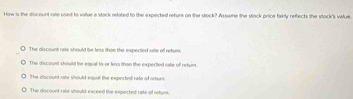 Solved: How is the discount rate used to value a stock related to the ...
