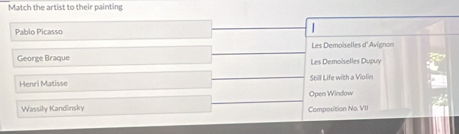 Match the artist to their painting
Pablo Picasso
Les Demoiselles d' Avignon
George Braque
Les Demoiselles Dupuy
Henri Matisse Still Life with a Violin
Open Window
Wassily Kandinsky Composition No. VII