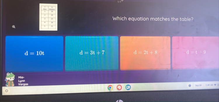 Which equation matches the table?
d=10t
d=3t+7 d=2t+8 d=t+9
Mia-
Lynn
Vargas Sep 30 1 4》 05