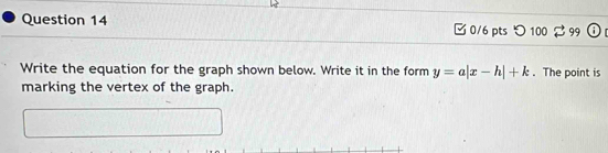□ 0/6 pts つ 100 3 99 
Write the equation for the graph shown below. Write it in the form y=a|x-h|+k. The point is 
marking the vertex of the graph.