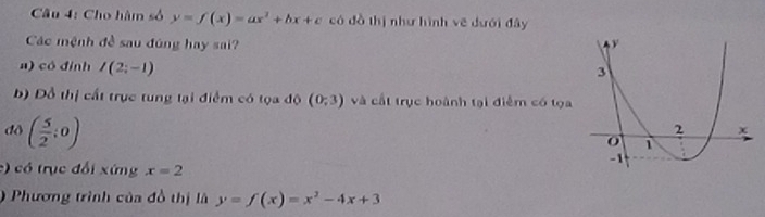 Cho hàm số y=f(x)=ax^2+bx+c có đồ thị như hình vẽ dưới đây 
Các mệnh đề sau đúng hay sai? 
a) có đỉnh I(2;-1)
b) Đồ thị cất trục tung tại điểm có tọa độ (0,3) và cất trục hoành tại điểm có tọa 
đô ( 5/2 ;0)
c) có trục đối xứng x=2
) Phương trình của đồ thị là y=f(x)=x^2-4x+3