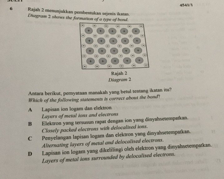 4541/1
6 Rajah 2 menunjukkan pembentukan sejenis ikatan.
Diagram 2 shows the formation of a type of bond.
Rajah 2
Diagram 2
Antara berikut, pernyataan manakah yang betul tentang ikatan itu?
Which of the following statements is correct about the bond?
A Lapisan ion logam dan elektron
Layers of metal ions and electrons
B Elektron yang tersusun rapat dengan ion yang dinyahsetempatkan.
Closely packed electrons with delocalised ions.
C Penyelangan lapisan logam dan elektron yang dinyahsetempatkan.
Alternating layers of metal and delocalised electrons.
D Lapisan ion logam yang dikelilingi oleh elektron yang dinyahsetempatkan.
Layers of metal ions surrounded by delocalised electrons.