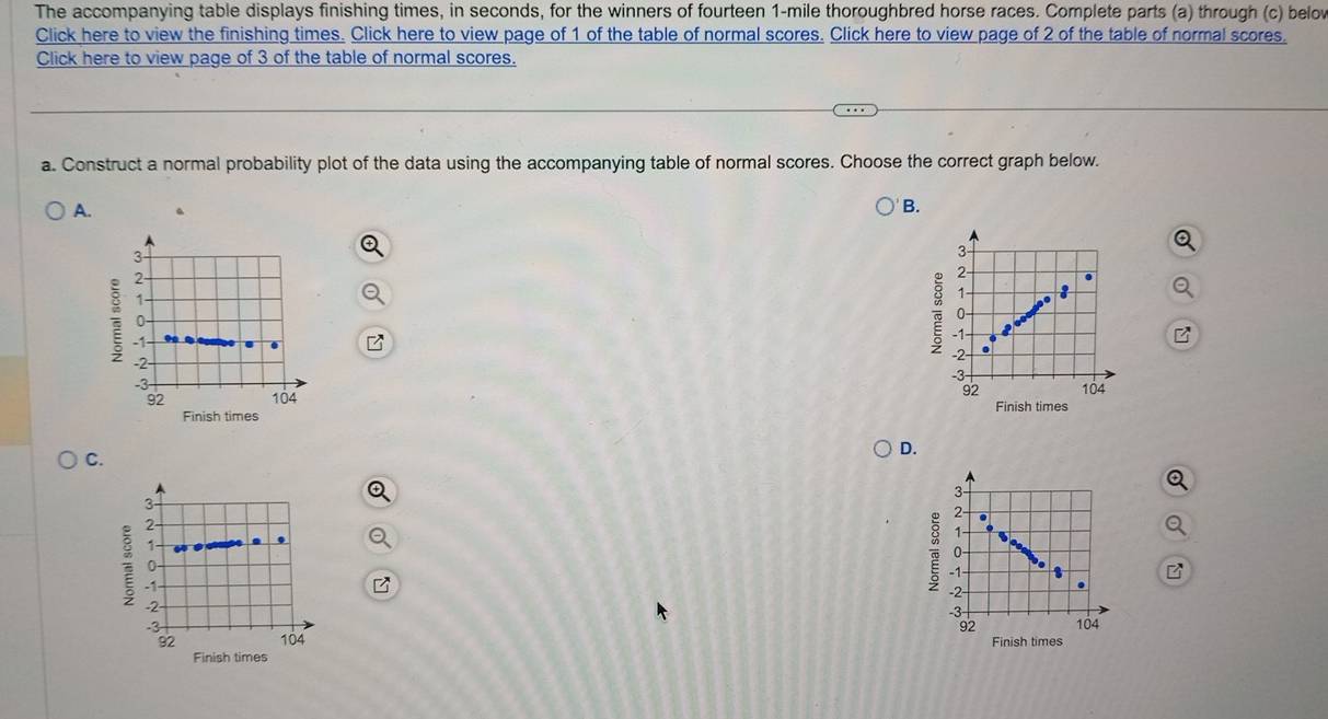 The accompanying table displays finishing times, in seconds, for the winners of fourteen 1-mile thoroughbred horse races. Complete parts (a) through (c) belov 
Click here to view the finishing times. Click here to view page of 1 of the table of normal scores. Click here to view page of 2 of the table of normal scores. 
Click here to view page of 3 of the table of normal scores. 
a. Construct a normal probability plot of the data using the accompanying table of normal scores. Choose the correct graph below. 
A. . 
B.
3
2
1
0、
-1 -
-2 -
-3 -
92 104
Finish times 
C. 
D.
3 -
3
2 -
2 -
1 -
1
0 -
0 -
-1 - 
A
-2 - .
-2 -
-3
-3 104
92 104 92 Finish times 
Finish times