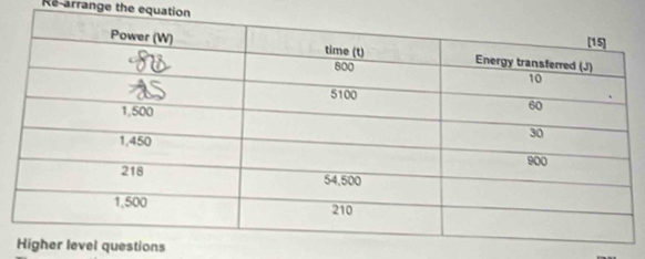 Re-arrange the equation 
questions