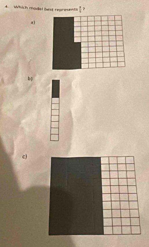 Which model best represents  3/5 
a) 
b) 
c)