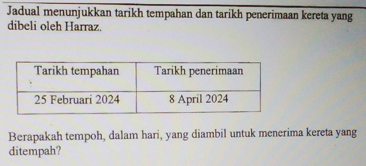 Jadual menunjukkan tarikh tempahan dan tarikh penerimaan kereta yang 
dibeli oleh Harraz. 
Berapakah tempoh, dalam hari, yang diambil untuk menerima kereta yang 
ditempah?