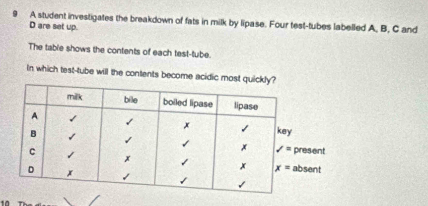 A student investigates the breakdown of fats in milk by lipase. Four test-tubes labelled A. B, C and
D are set up.
The table shows the contents of each test-tube.
In which test-tube will the contents become acidic 
10