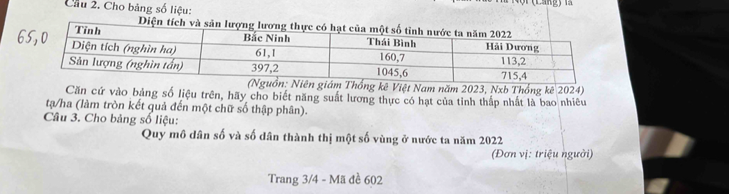 Cầu 2. Cho bảng số liệu: ( L ang ) l 
Diệ 
hống kê Việt Nam năm 2023, Nxb Thống kê 2024) 
Căn cứ vào bảng số liệu trên, hãy cho biết năng suất lương thực có hạt của tỉnh thấp nhất là bao nhiêu 
tạ/ha (làm tròn kết quả đến một chữ số thập phân). 
Câu 3. Cho bảng số liệu: 
Quy mô dân số và số dân thành thị một số vùng ở nước ta năm 2022
(Đơn vị: triệu người) 
Trang 3/4 - Mã đề 602