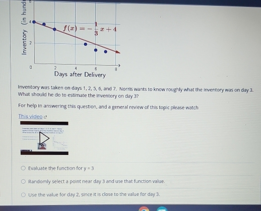 Inventory was taken on days 1, 2, 5, 6, and 7. Norris wants to know roughly what the inventory was on day 3.
What should he do to estimate the inventory on day 3?
For help in answering this question, and a general review of this topic please watch
This video c
Evaluate the function for y=3
Randomly select a point near day 3 and use that function value.
Use the value for day 2, since it is close to the value for day 3.