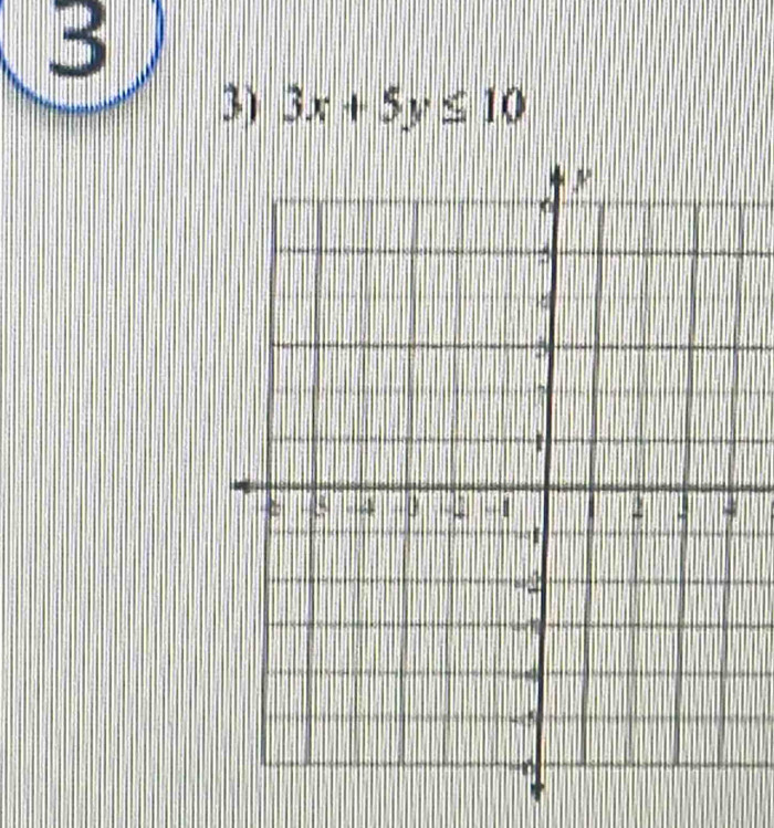 3x+5y≤ 10