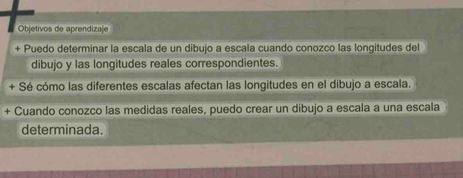 Objetivos de aprendizaje 
+ Puedo determinar la escala de un dibujo a escala cuando conozco las longitudes del 
dibujo y las longitudes reales correspondientes. 
+ Sé cómo las diferentes escalas afectan las longitudes en el dibujo a escala. 
+ Cuando conozco las medidas reales, puedo crear un dibujo a escala a una escala 
determinada.