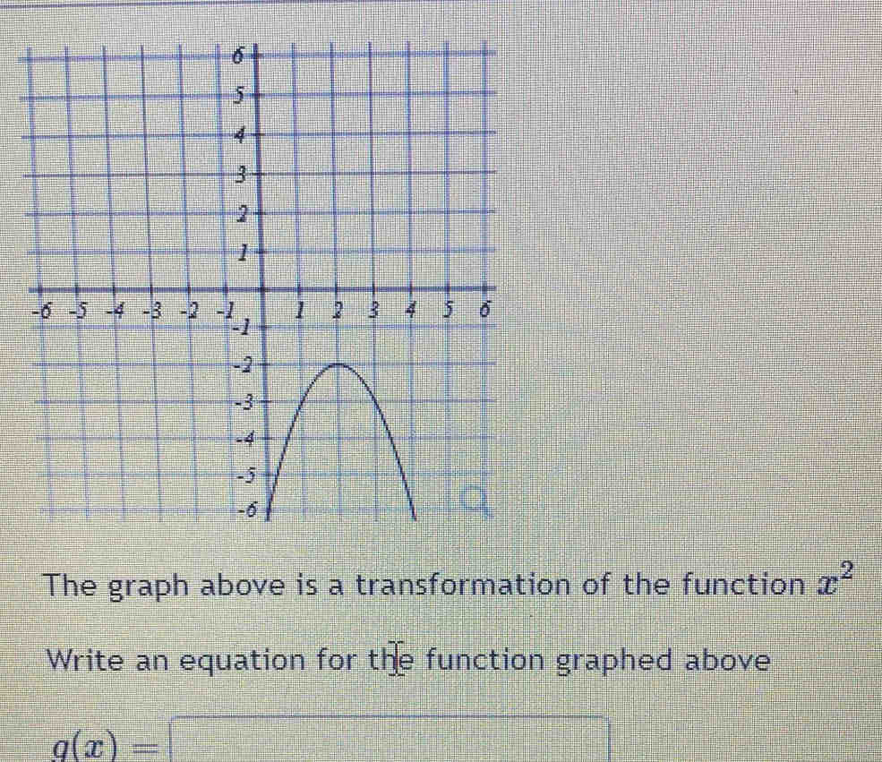 The graph above is a transformation of the function x^2
Write an equation for the function graphed above
q(x)=□