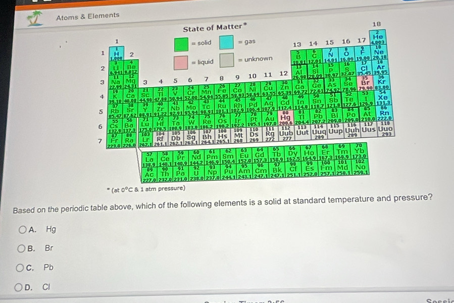 Atom Elements
Based on the periodic table above, which of the following elements is a solid at standard temperature and pressure?
A. Hg
B. Br
C. Pb
D. Cl