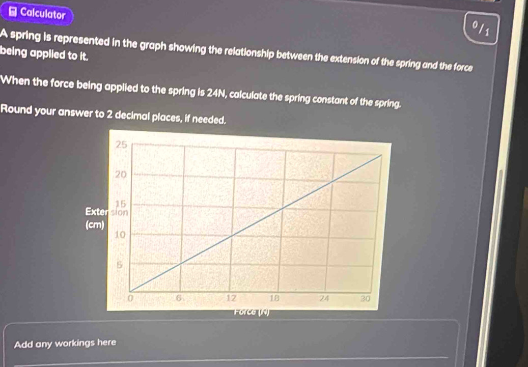 Calculator 
0/1 
A spring is represented in the graph showing the relationship between the extension of the spring and the force 
being applied to it. 
When the force being applied to the spring is 24N, calculate the spring constant of the spring. 
Round your answer to 2 decimal places, if needed. 
Add any workings here