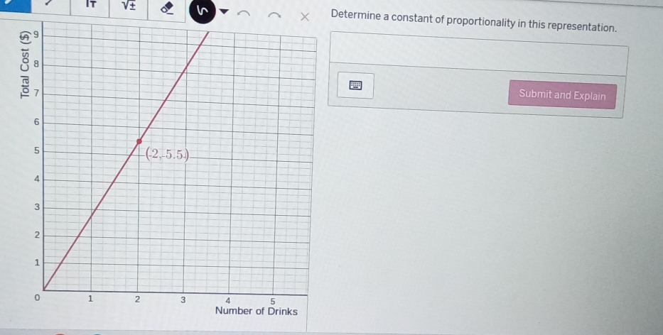 It sqrt(± ) I Determine a constant of proportionality in this representation.
Submit and Explain