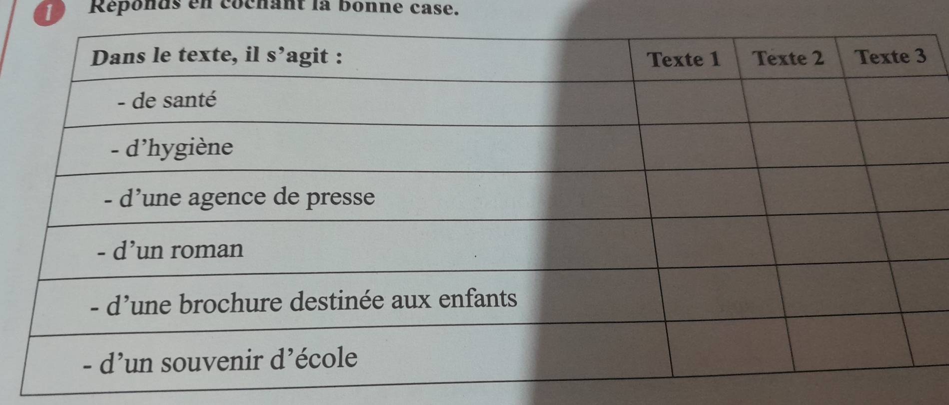 Reponds en cochant la bonne case.