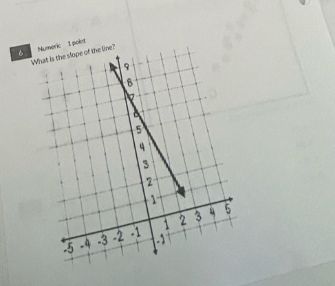 6 Numeric 1 point 
We?