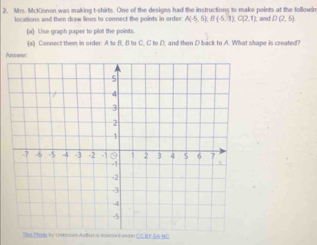 Mrs. McKinnon was making t-shirts. One of the designs had the instructions to make points at the followin 
locations and then draw lines to connect the points in order: A(-5,5); B(-5,1); C(2,1); and D(2,5). 
(a) Use graph paper to plot the points. 
(a) Connect them in order: A to B, B to C, C to D, and then D back to A. What shape is created? 
Aswer: 
nown Author is licensed under CC BY-SANC