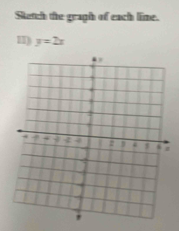 Stetch the graph of each lime.
1I) y=2x