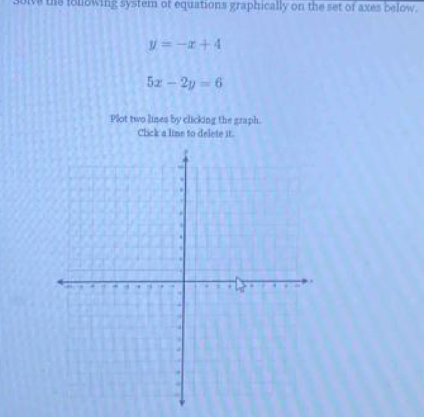 solva ths following system of equations graphically on the set of axes below.
y=-x+4
5x-2y=6
Plot two lines by clicking the graph.
Click a line to delete it.