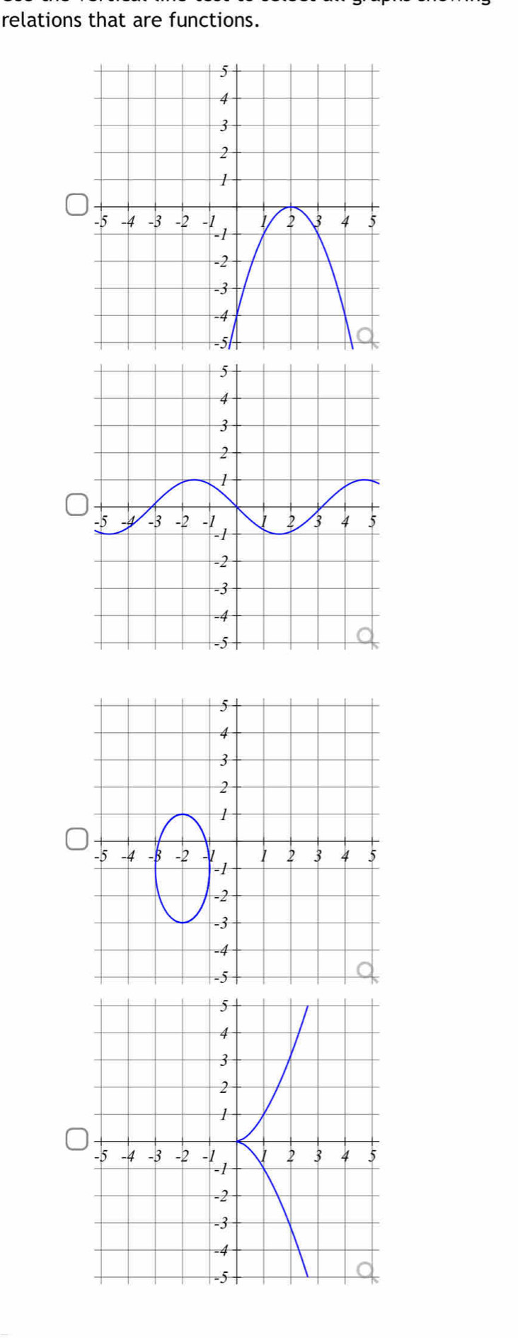 relations that are functions.