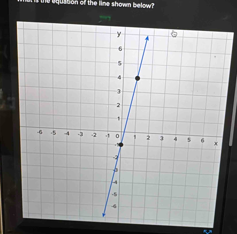 at is the equation of the line shown below?