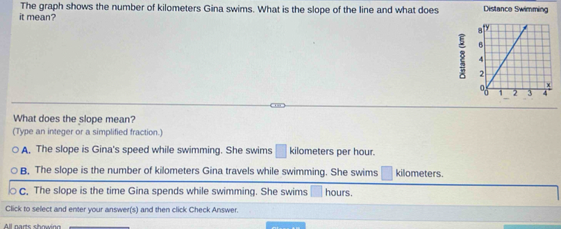 The graph shows the number of kilometers Gina swims. What is the slope of the line and what does Distance Swimming
it mean?
What does the slope mean?
(Type an integer or a simplified fraction.)
A. The slope is Gina's speed while swimming. She swims □ kilometers per hour.
B. The slope is the number of kilometers Gina travels while swimming. She swims kilometers.
c. The slope is the time Gina spends while swimming. She swims □ hours.
Click to select and enter your answer(s) and then click Check Answer.
All narts showin