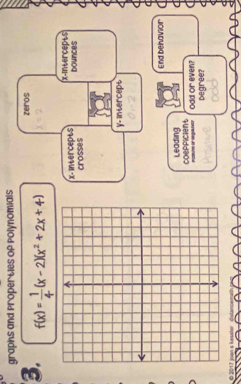 graphs and properties of polynomials 
3. f(x)= 1/4 (x-2)(x^2+2x+4)
zeros 
x-intercepts x-intercepts 
crosses bounces
y - intercept 
End behavior 
Leading 
coeppicient odd or even? 
ostlve or segauver 
Degree? 
© 2017 joan s kessler distancemath.