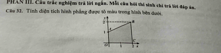 PHAN III. Câu trắc nghiệm trả lời ngắn. Mỗi câu hỏi thí sinh chỉ trả lời đáp án. 
Câu 32. Tính diện tích hình phẳng được tô màu trong hình bên dưới.