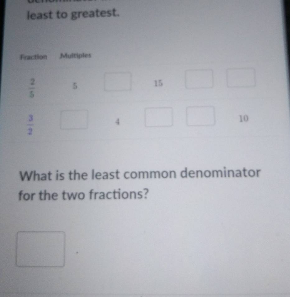 least to greatest.
What is the least common denominator
for the two fractions?