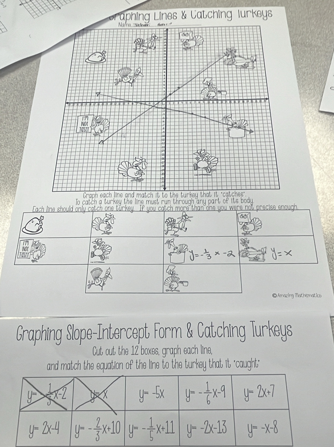 Graphing Lines & Catching lurkeys
Nama  Tmãn
r'm
Not
Tasty
a
Graph each line and match it to the turkey that it "catches".
To catch a turkey the line must run through any part of its body
Each line should only t precise enough.
he you we
od
I'm
not
-2
d=x
©Amazing Mathematics
Graphing Slope-Intercept Form & Catching Turkeys
Cut out the 12 boxes, graph each line,
and match the equation of the line to the turkey that it "caught"