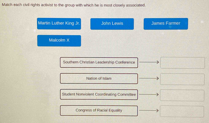 Match each civil rights activist to the group with which he is most closely associated.
Martin Luther King Jr. John Lewis James Farmer
Malcolm X
Southern Christian Leadership Conference
Nation of Islam
Student Nonviolent Coordinating Committee
Congress of Racial Equality