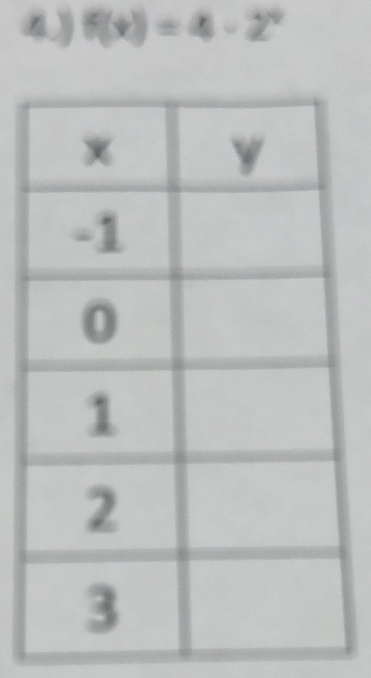 f(x)=4-2^x