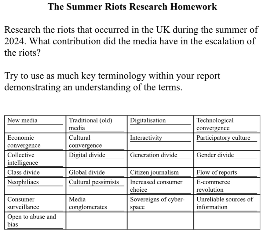 The Summer Riots Research Homework 
Research the riots that occurred in the UK during the summer of 
2024. What contribution did the media have in the escalation of 
the riots? 
Try to use as much key terminology within your report 
demonstrating an understanding of the terms.