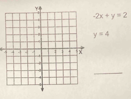 -2x+y=2
y=4
- 
_